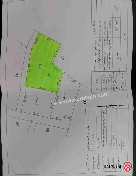 قطعة أرض مميزة مساحة 1 دونم و 866م للبيع في الزرقاء - جريبا حوض الهليل قوشان مشترك معمول بها إفراز تراضي معتمد 