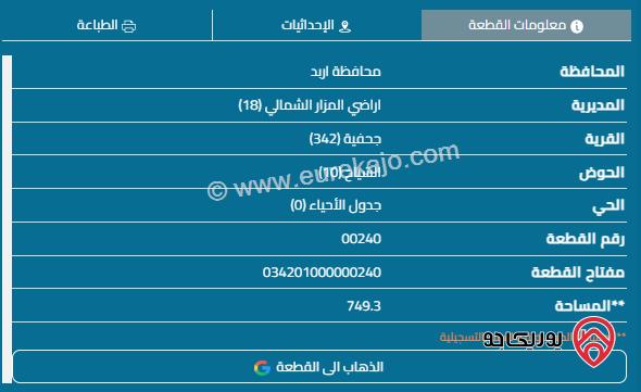 قطعة أرض مساحة 750م للبيع في اربد المزار الشمالي نزول وادي جرون قرب مطعم الاعرج 