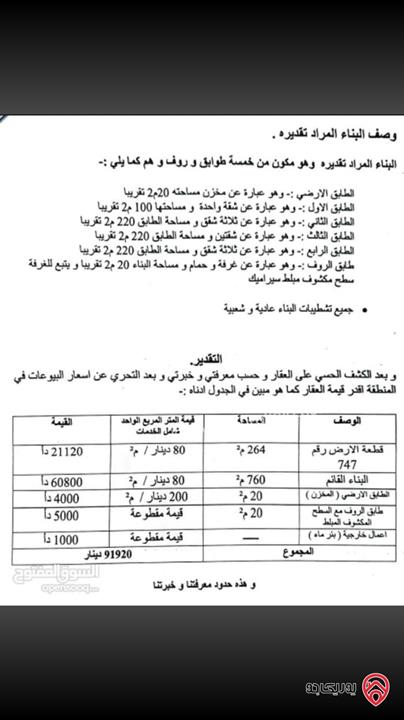عمارة مكونة من 4 طوابق للبيع في عمان - ماركا الجنوبية، نادي السباق، حي ربوة