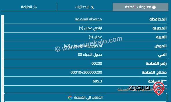 أرض للبيع مساحة 721م في جبل الزهور ام صويوينه الوسطى تبعد عن دوار الزهور 3 دقائق سكن ج واجهة على الشارع 25 متر