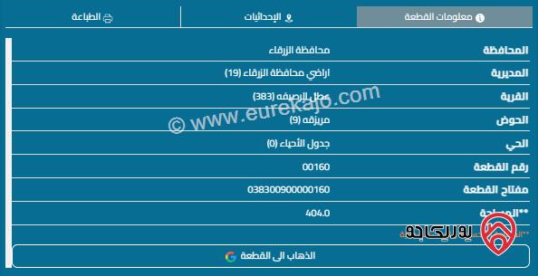 قطعة أرض مساحة 400م للبيع في صالحية العابد - منطقة النصر 