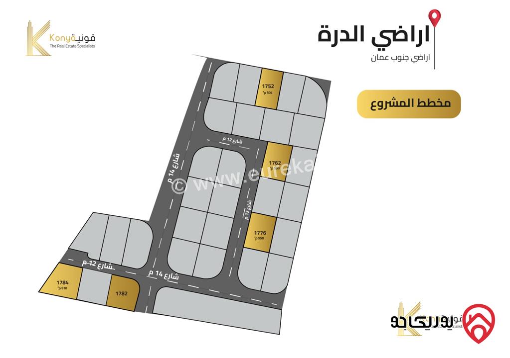 مشروع أراضي الدرّة مساحة 500م للبيع في جنوب عمان - نافع