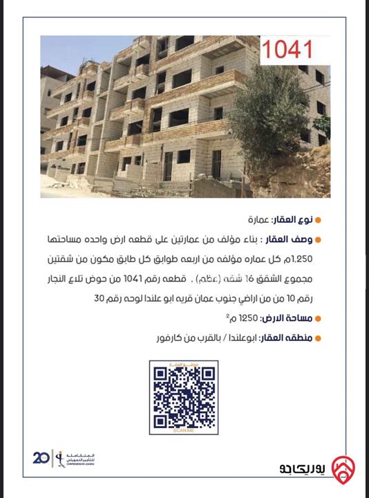 مشروع سكني عمارتين كل عمارة تتكون من 4 طوابق على أرض 1250م للبيع في عمان - اجمل مناطق ابوعلندا 