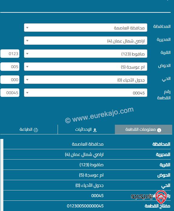 قطعة ارض مساحة 1027م للبيع في عمان - صافوط