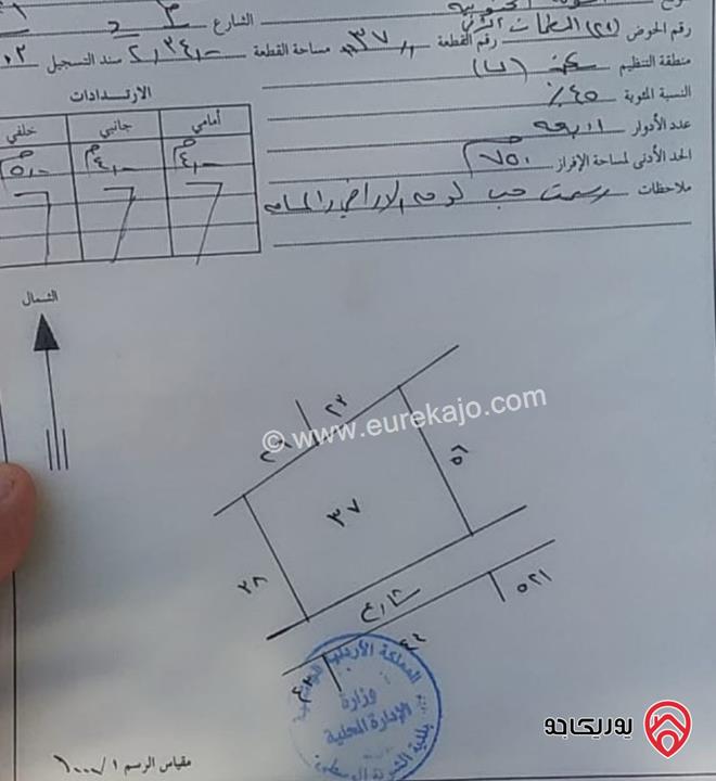 مزرعة مساحة الأرض 2 دونم و 34م والبناء 185م للبيع في منطقة الشونة الجنوبية ( الشميساني )
