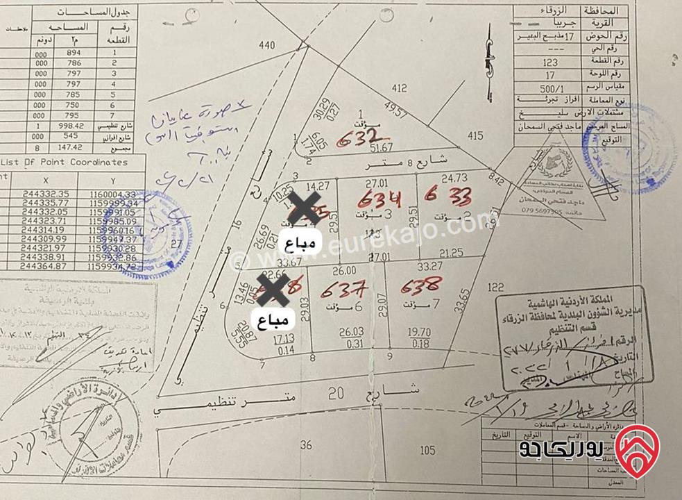 اراضي مساحة 800م للبيع في الزرقاء - جريبا خلف بوابة الرصيفة تماما تبعد عن طبربور 10 دقائق