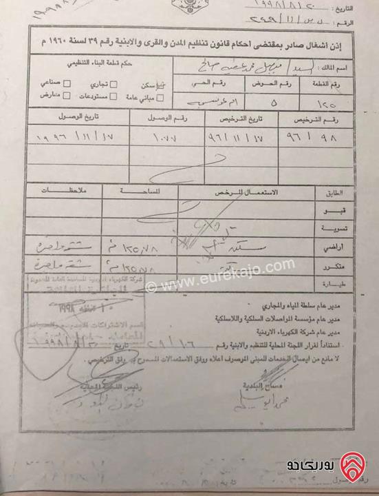 فيلا مساحة 360م على أرض 955م للبيع في عمان - الجبيهة