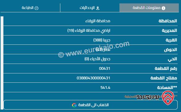 قطعتين أرض متجاورتين بقوشانين مستقلين للبيع في الزرقاء منطقة حي نصار جريبا