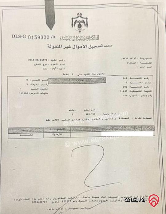 قطعة ارض مساحة 988م للبيع في عمان - البنيات