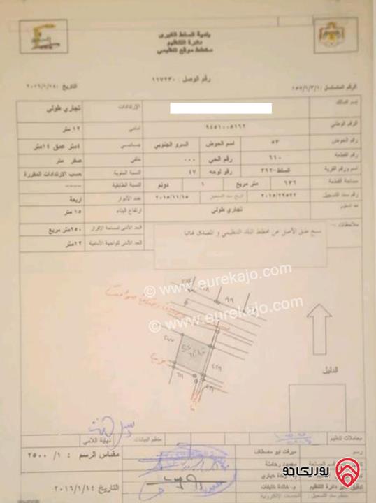 أرض تجاري طولي مساحة 1 دونم و 636م للإيجار في السلط