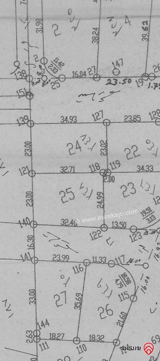 أرض مساحة 793م للبيع في عمان - ناعور