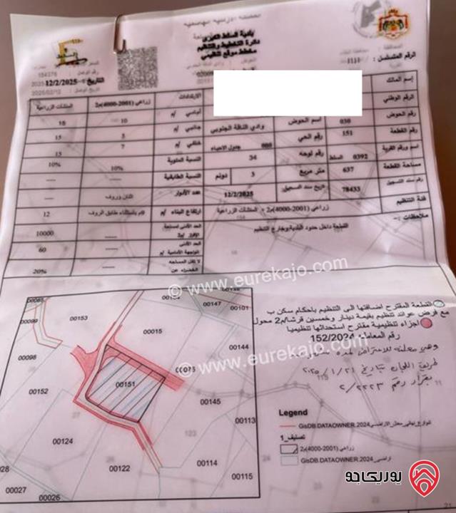 أرض مساحة 3634م للبيع في السلط