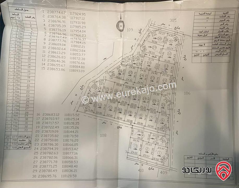 ارض مساحة 677م للبيع في عمان - ارينبة الغربية حوض الغربي من اراضي جنوب عمان سكن ب