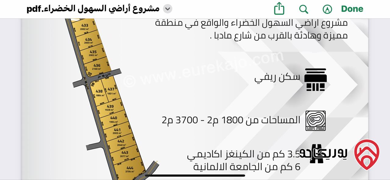 مشروع اراضي استثمارية بمساحات مختلفة للبيع في عمان - ناعور السهول الخضراء السامك 