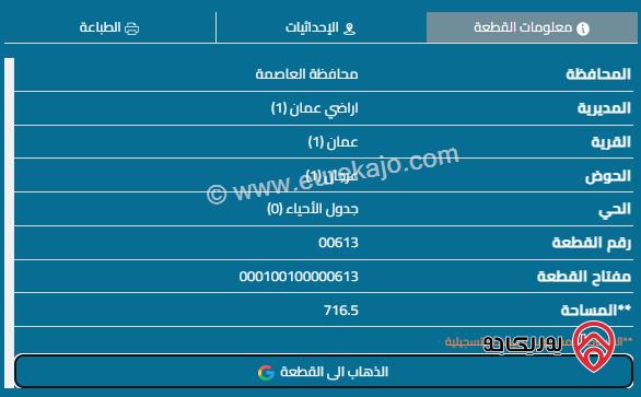 قطعة أرض مساحة 719م للبيع في عرجان على شارع الاردن