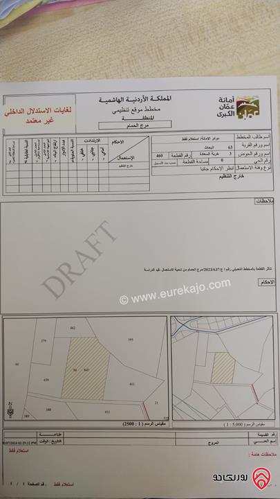 أرض مساحة 7570م للبيع في عمان - ابو السوس