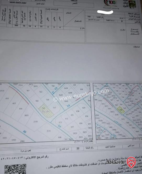 قطعة أرض مساحة 1044م للبيع في صالحية العابد	