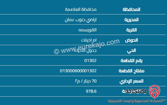 ارض مساحة 978م للبيع في عمان - ابو علندا بالقرب من الكلية الجامعية الوطنية للتكنولوجيا 