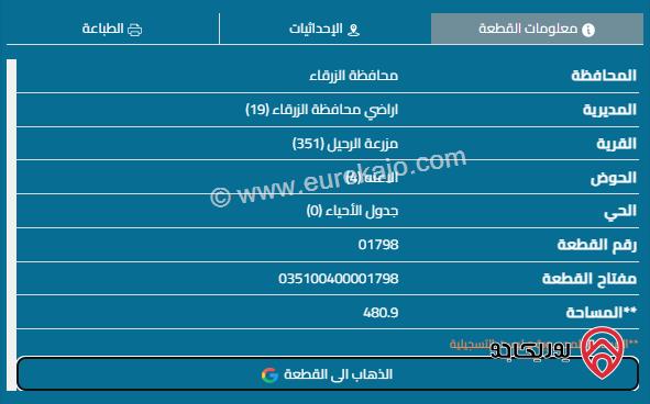 قطعة أرض على شارعين مساحة 482م للبيع في الزرقاء - الزواهرة 