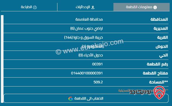 قطعة أرض مساحة 509م للبيع في عمان - خريبة السوق