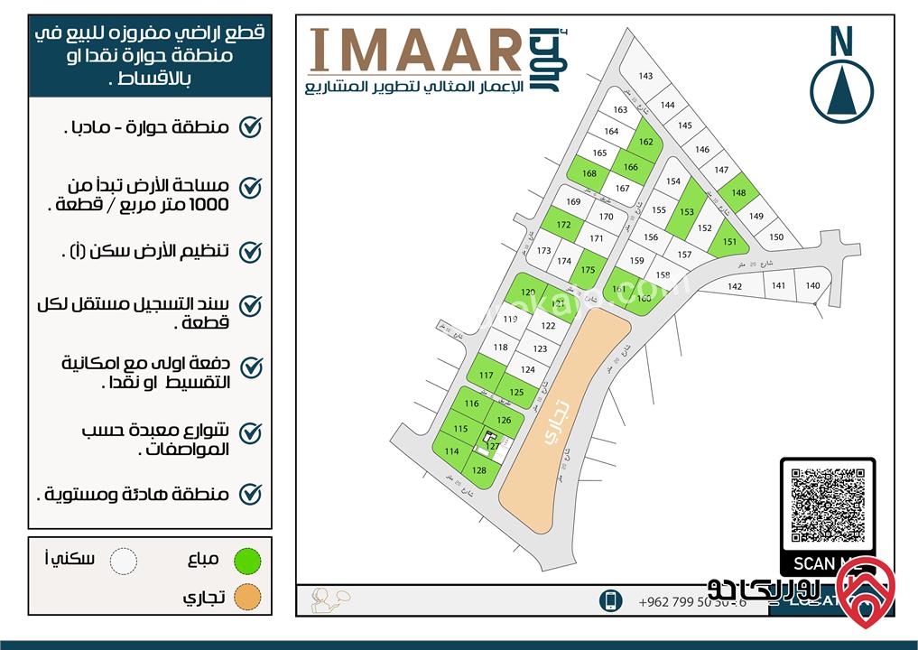 قطع أراضي 1000م للبيع سكن (أ) تبعد 9كم عن جسر المطار باتجاه مادبا - حوارة شارع البانوراما