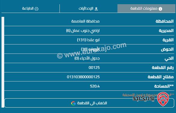 قطعة أرض مساحة 515م للبيع في صالحية العابد 