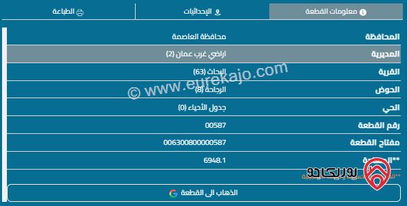 قطعة أرض مساحة 6948م للبيع في مرج الحمام