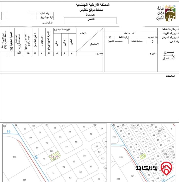 قطعة أرض مساحة 515م للبيع في صالحية العابد 