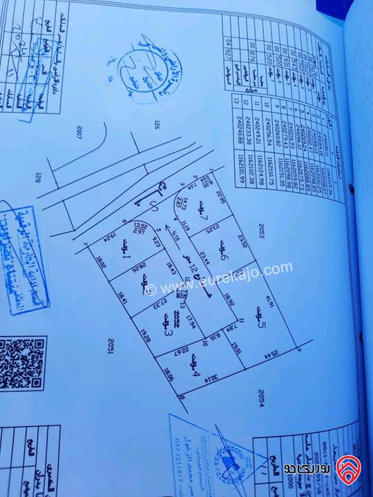 أرض مساحة 543م للبيع في عمان - شفا بدران منطقة زينات الربوع حوض شكاره بالقرب من ترخيص شمال عمان