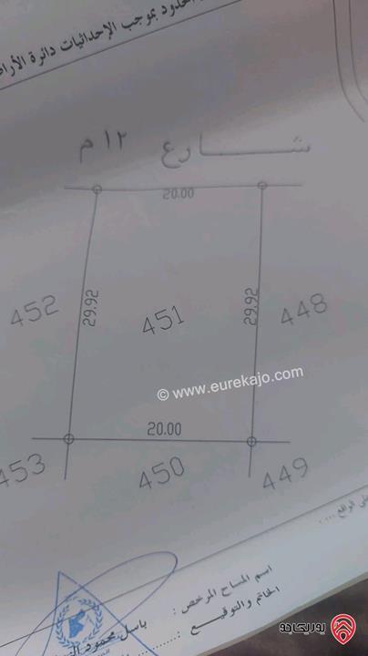 ارض سكنية مساحة 598م للبيع في الزرقاء - شومر