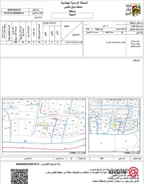 قطع أراضي عدد 3 مساحتهم معاً 2 دونم للبيع في عمان - المدينة الرياضية 