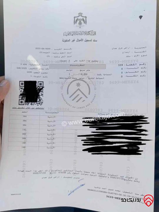 اراضي عدد 3 بمساحات مختلفة للبيع في محافظة عمان منطقة البيضاء/ سكن ( أ )