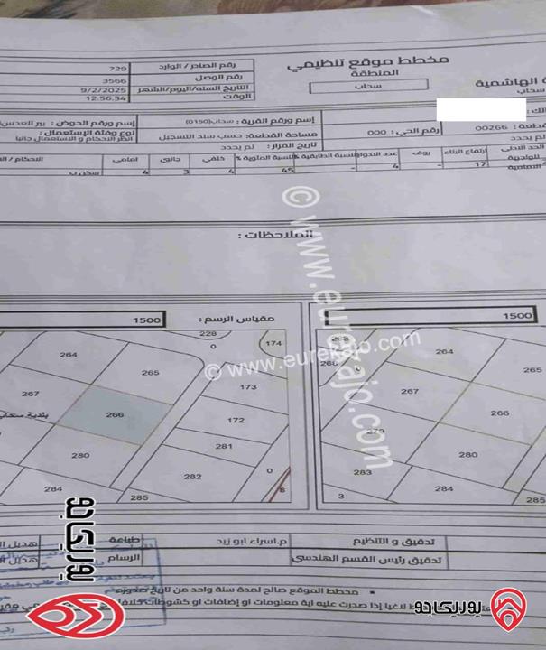 أرض مساحة 1 دونم للبيع من أراضي جنوب عمان - سحاب الحي الغربي قرب الدفاع المدني 