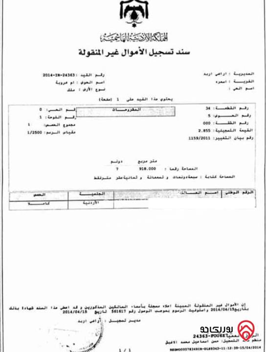 أرض زراعية مساحة 8 دونم للبيع في اربد 