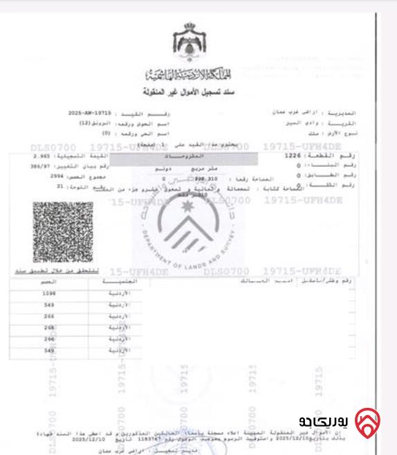 قطعة أرض مساحة 998م للبيع في عمان - الرونق الدوار الثامن