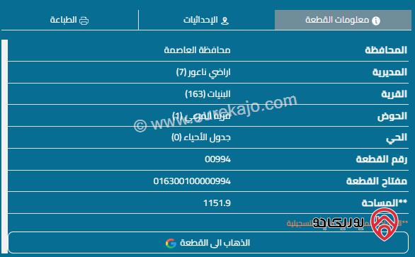 قطعة أرض مساحة 1152م للبيع في عمان - البنيات 