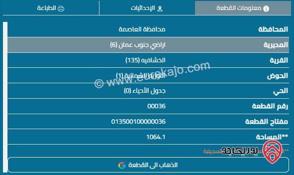 قطعة أرض مساحة 1064م للبيع في الخشافية - سحاب	