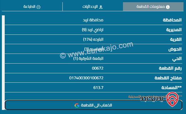 قطعة أرض مساحة 634م للبيع في اربد - البارحة	