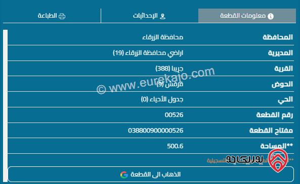 قطعة أرض مساحة 500م للبيع في الزرقاء - ضاحية المدينة المنورة	