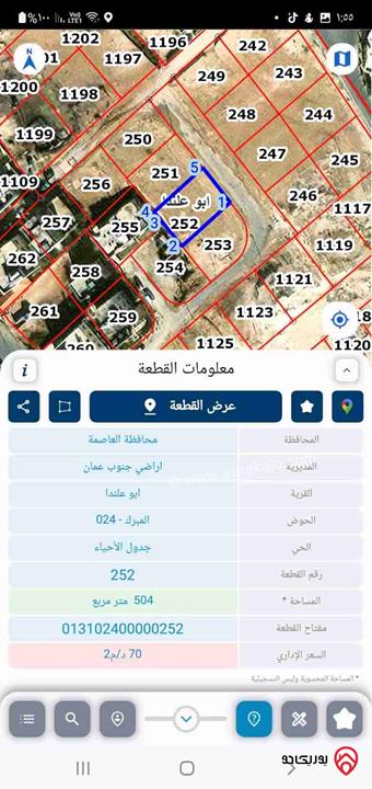 ارض مساحة 500م للبيع في عمان - ابو علندا 