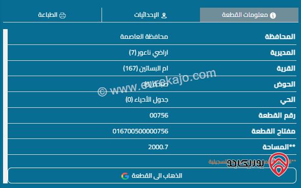 أرض على شارعين مساحة 2000م للبيع بموقع مميز بطريق المطار بمنطقة أم البساتين