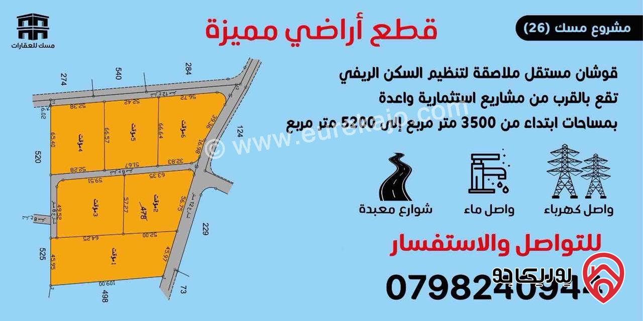 مشروع قطع اراضي للبيع من أراضي جنوب عمان - ام العمد مقابل جامعة الاسراء ملاصقة للتنظيم بسعر مميز من المالك مباشرة و بدون عمولات منطقة فلل و شاليهات و مناسبة للاستثمار 