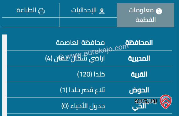 أرض مميزة للبيع في عمان - خلدا مساحة 950م منطقة جميلة على شارعين بسعر مميز جداً