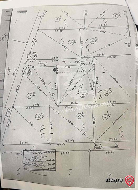 قطعة ارض مساحة 988م للبيع في عمان - البنيات