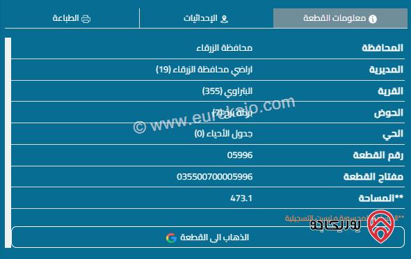 قطعة أرض على شارعين مساحة 473م للبيع في الزرقاء - البتراوي	