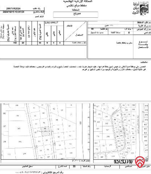 أرض مساحة 751م للبيع في عمان - دابوق