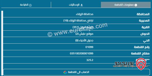 قطعة أرض مساحة 325م للبيع في الزرقاء - شومر 