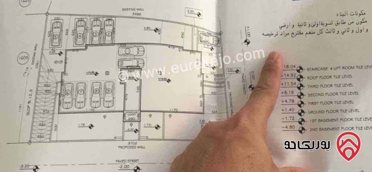 قطعة ارض مساحة 737 م للبيع في عمان - تلاع العلي