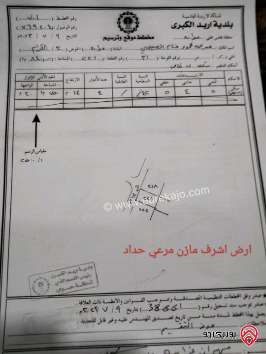 ارض مساحة 844م للبيع في اربد شارع البتراء منطقة مطلة وحولها فلل تقع على شارع 14م على حرف T المطلوب بها 110 الف دينار للمعلومات تلفون 0791439520 للعلم رقم القطعة 221 حوض القرام قرية حوارة اربد الارض لقطة بالسعر