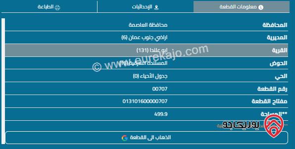 قطعة أرض مساحة 500م للبيع في أبو علندا - المستندة